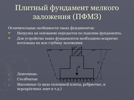 Какие мелкого заложения фундамента