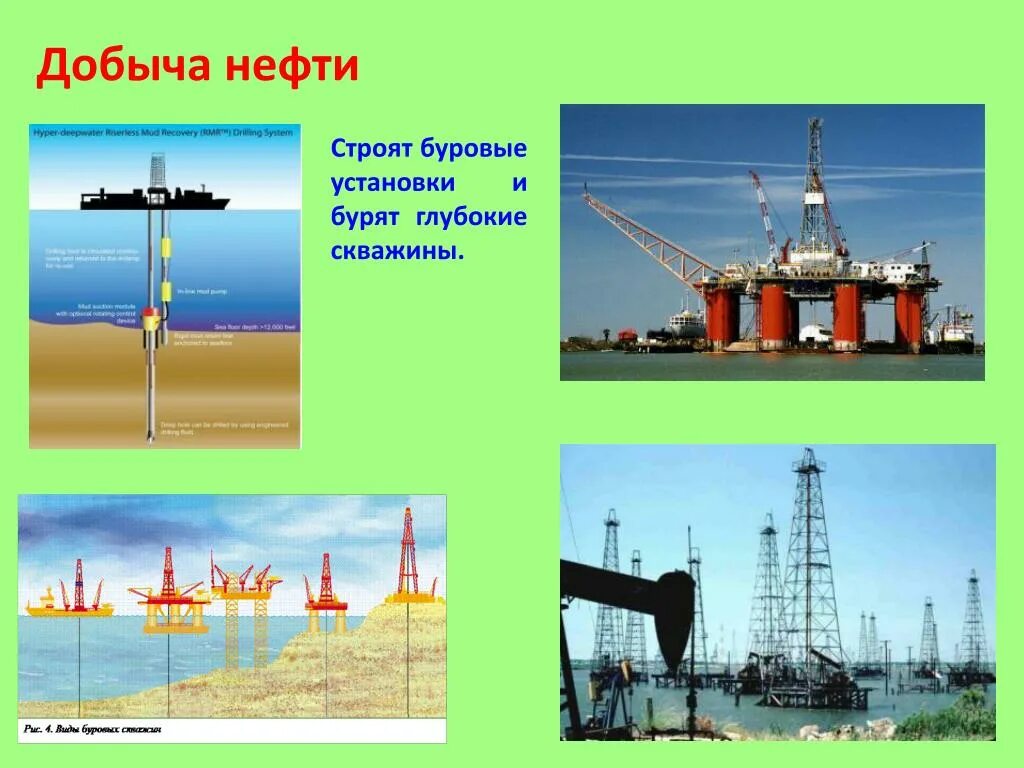 Добыча нефти презентация. Добыча нефти для детей. Где добывают нефть. Где добывают нефть и ГАЗ.