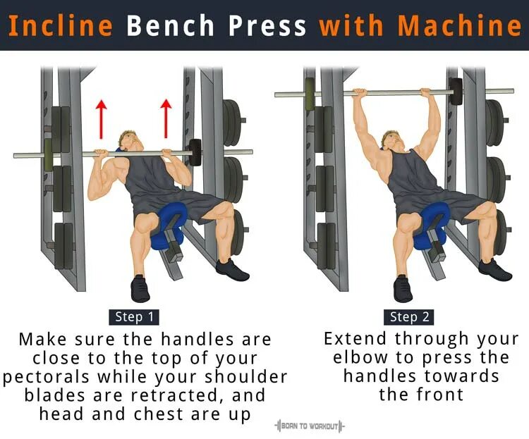 Чем заменить жим лежа. Incline Press xh950. Machine Incline Bench Press. Incline Press Machine. Incline Dumbbell Bench Press.