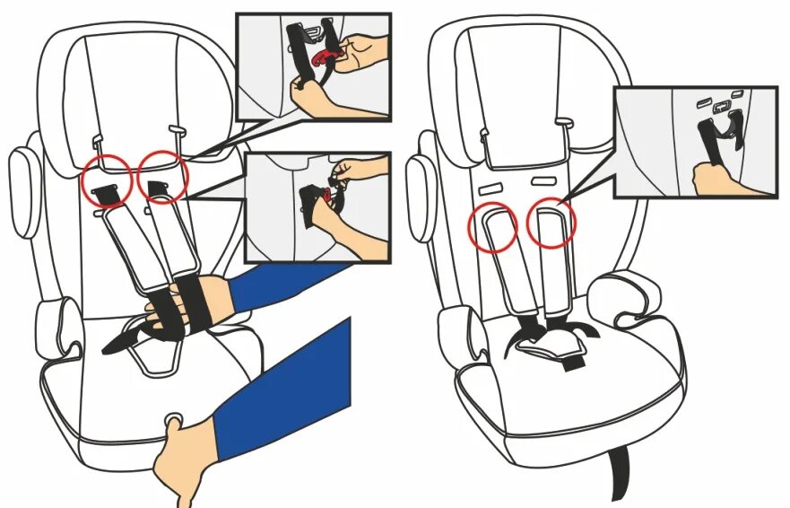 Детское кресло как установить ремни. Osann flux isofix. схема расположения детского кресла спереди в машине. автокресло сигер схема. sps кресло автомобильное ремни безопасности.