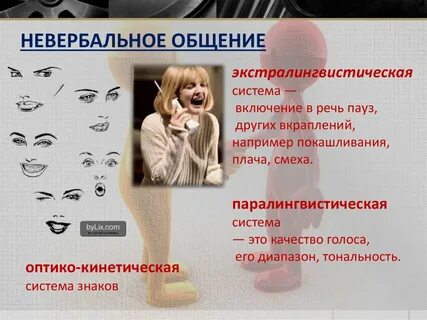 Невербальное общение сообщение