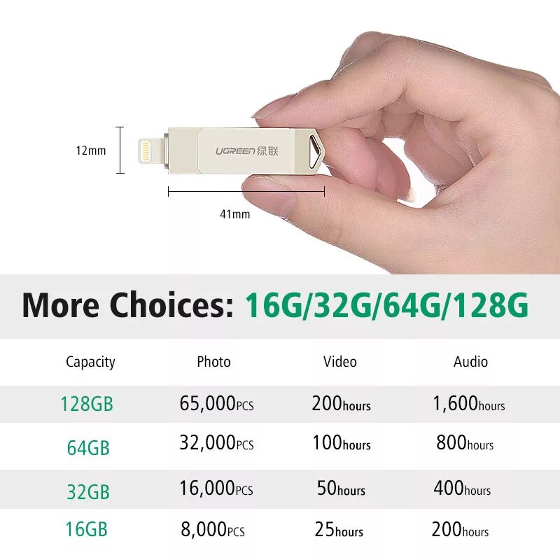 Iphone флеш. Ugreen iphone USB. Флешка Ugreen для iphone. Ugreen Lightning to USB Flash Drive. Карта памяти для айфона.