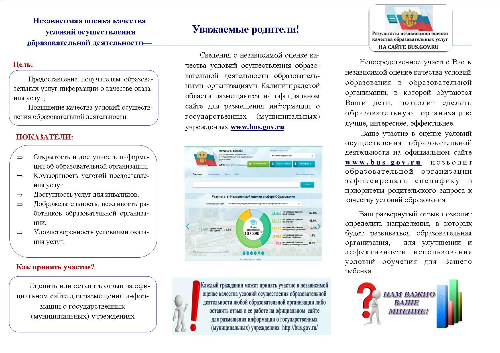 Https vpr edu gov ru. Независимая оценка качества. Оценка качества образования. Стенд независимая оценка качества образования. Памятка по независимой оценке качества.