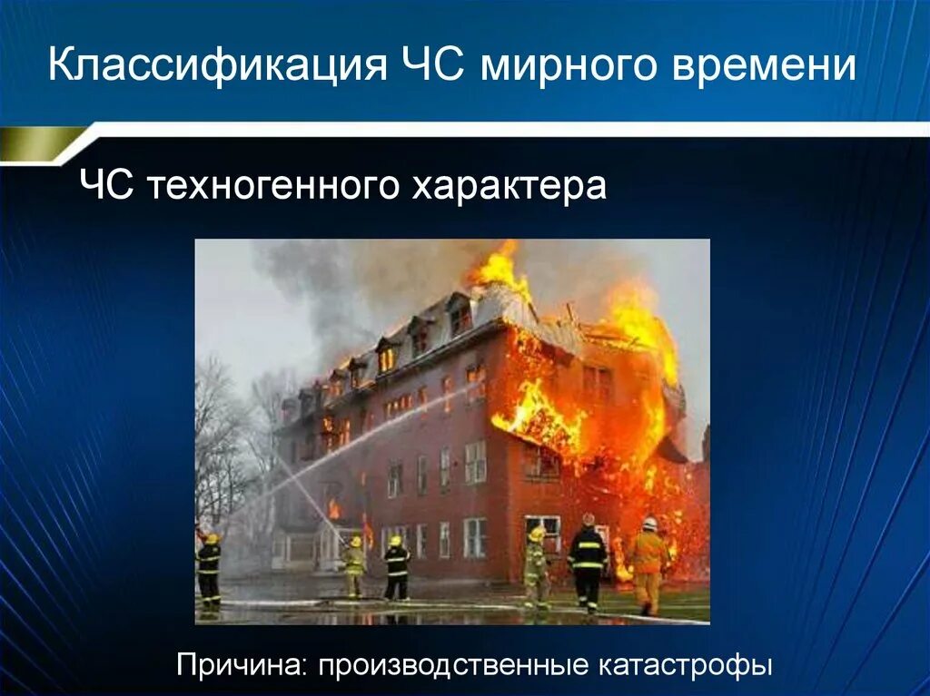 Чрезвычайные ситуации сообщение по обж. Техногенные чрезвычайные ситуации. чс техногенного характера. чстхногенного характера. чрезвычайные ситуации природного и техногенного характера.
