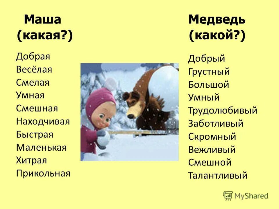 Добрая какой вид. Виды эмоций в психологии. Виды доброты пассивная. Кластер на тему сострадание. Лучики с добрыми словами.