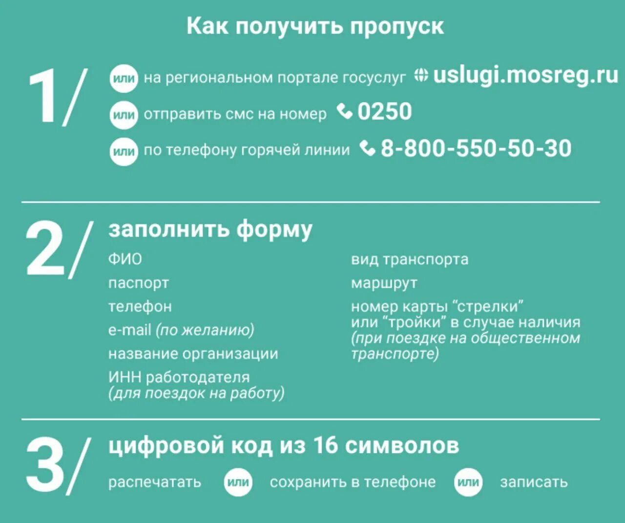 Номера цифровых пропусков