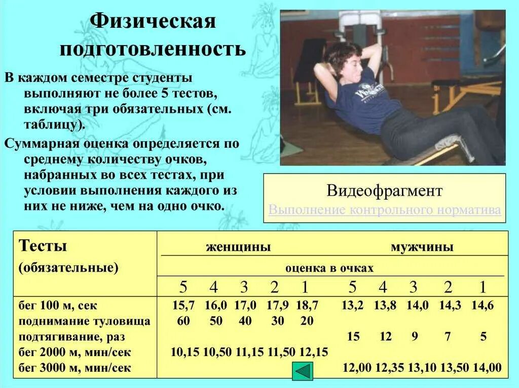 И степени физического и функционального