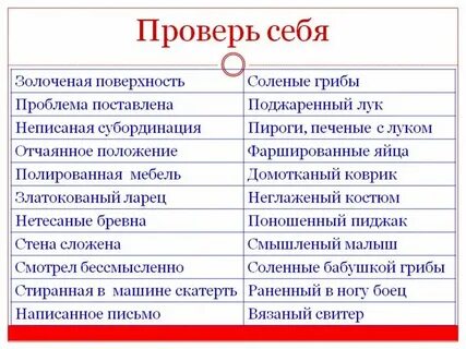 Золоченый почему е