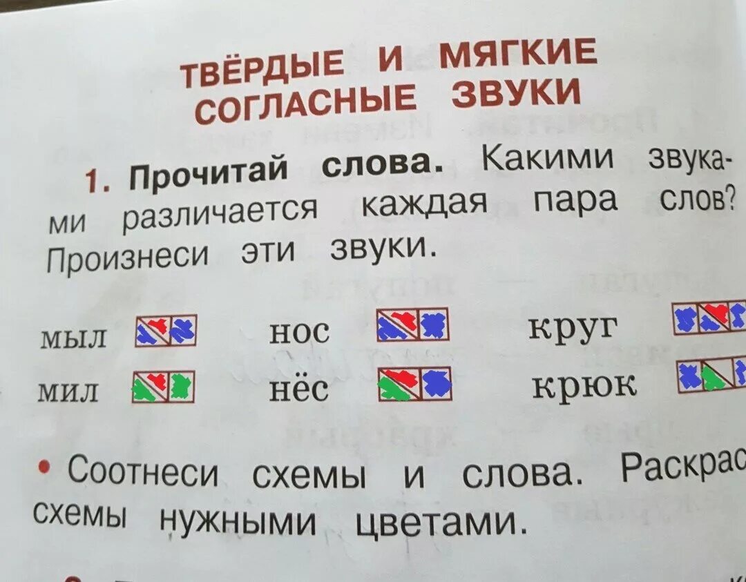 Звуковая схема слова люк. Раскрась звуковую схему. Звуковая схема слова. Схема Твердые и мягкие согласные. Крюк звуковая схема.