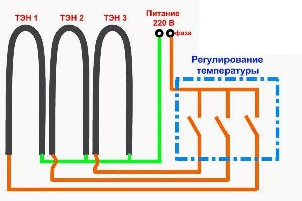 Подключение нагревательного элемента. Схема подключения электрических ТЭНОВ 220в. Схема подключения ТЭН на 220 на котле. Схема подключения ТЭНОВ 220в. Схема подключения трех ТЭНОВ на 220.