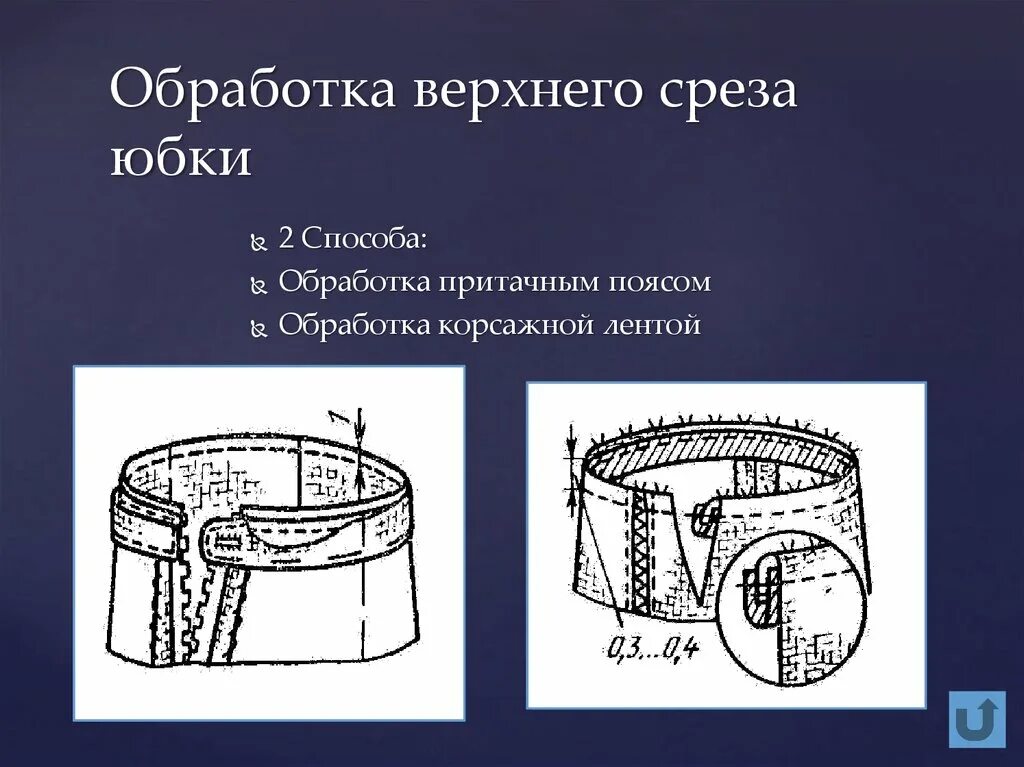 Обработка верхнего среза притачным поясом. Обработка пояса, верхнего среза юбки притачным поясом.. Обработка верхнего среза юбки. Обработка верхнего среза юбки поясом.