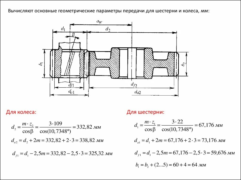 Межосевое расстояние колес. Геометрические параметры прямозубой цилиндрической передачи. Геометрические параметры цилиндрической передачи. Параметры цилиндрической зубчатой передачи. Чертеж косозубой цилиндрической шестерни.