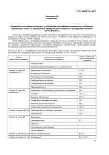 Тр тс 016