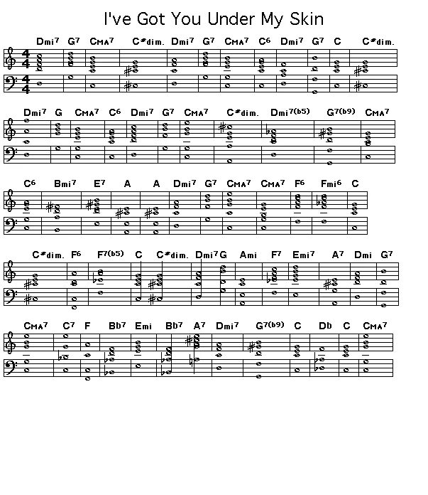 I've got you under my skin frank sinatra ноты. I've got you under my skin ноты. I've got you under my skin ноты для фортепиано. I got you under my skin перевод. I've got you under my skin.