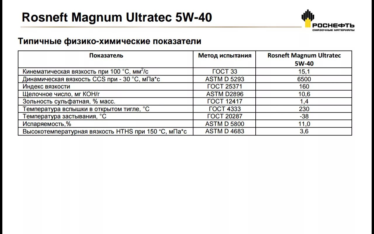 Сколько масла заливать в весту 1.6