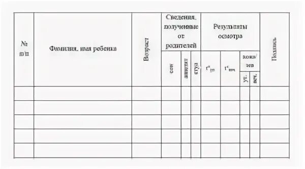 Журнал приёма детей в детском саду. Журнал фильтра детей в детском саду. Утренний фильтр детей в доу. Журнал приёма детей в детском. Утренний фильтр детей в доу.