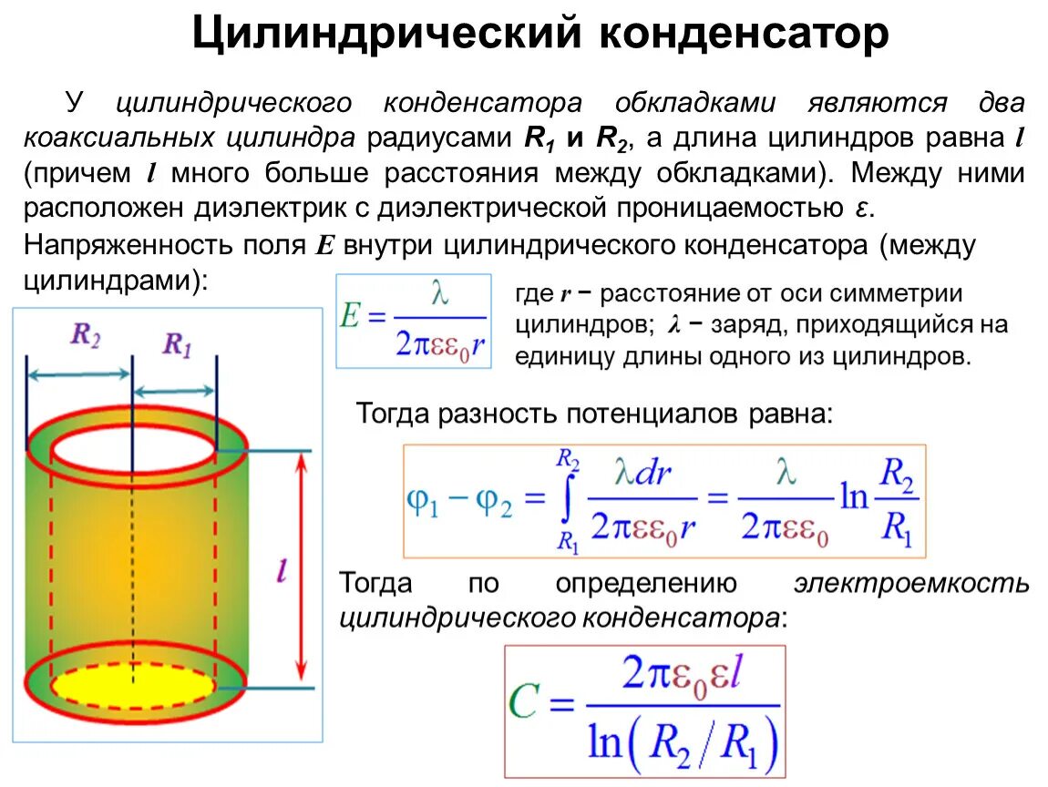 В цилиндре 0.7. Ёмкость цилиндрического конденсатора вывод формулы. Линии напряженности цилиндрического конденсатора. Ёмкость коаксиального конденсатора формула. Цилиндрический конденсатор формула.