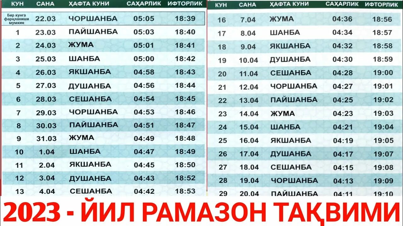 Рўза тақвими 2024 тошкент. Руза Рамазон 2023. Ramazon Taqvimi 2023 Namangan. Руза таквими 2023. Руза 2023 качон бошланади.