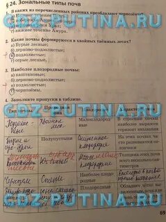 Ответы географии 8 класс