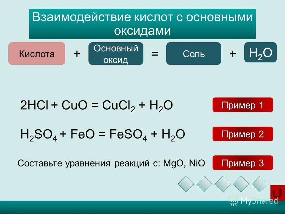 Свойства кислот самостоятельная работа 8 класс