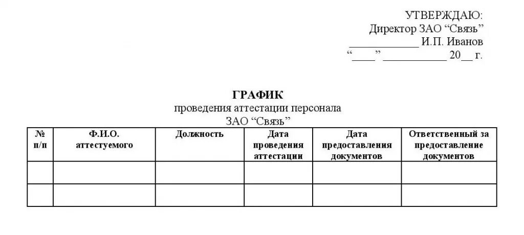 График аттестации работников. График проведения аттестации сотрудников. образец графика аттестации сотрудников. график проведения аттестации пример. план график проведения аттестации работников.