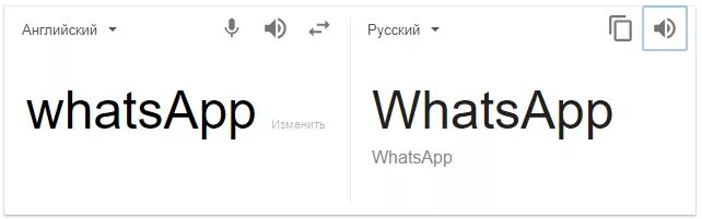 Whatsapp перевод с английского. WHATSAPP перевод. Перевести ватсап на русский. Какпишется на английском уатсап. Как переводится слово ватсап на русский язык.