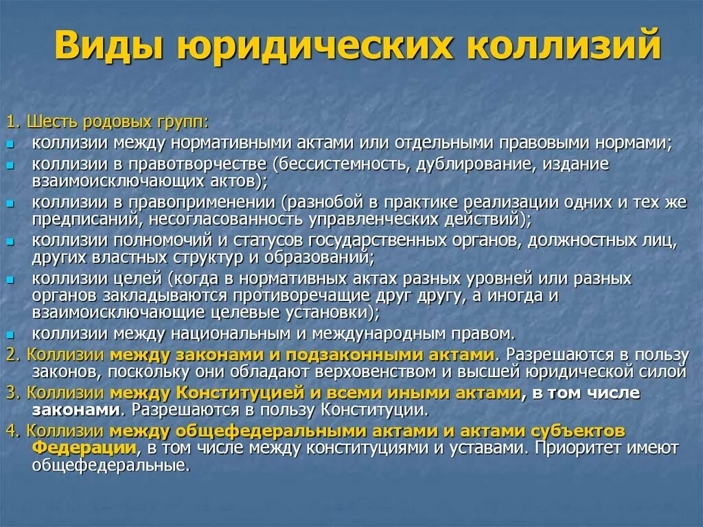 Пример коллизии в праве Картинки ФОРМЫ КОЛЛИЗИОННОЙ НОРМЫ