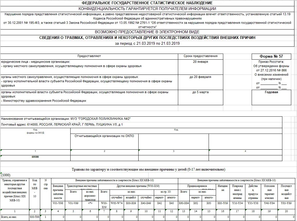 3 информ как заполнять. 725 Форма отчетности в бюджетном учреждении. Форма 725 в бюджетном учреждении образец заполнения. 12 Форма отчетности в медицине. Отчетная форма 1 мед.