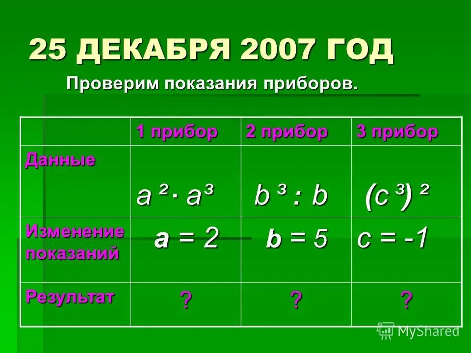 Одночлены арифметические операции