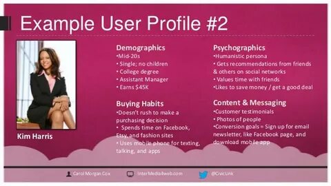 Profile examples