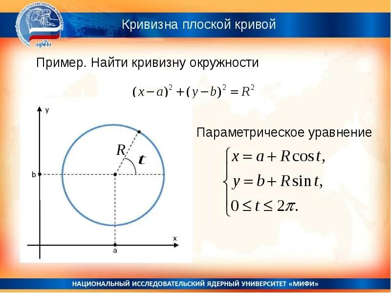 Параметрическая формула окружности. Параметрическое уравнение окружности. Параметрическое задание окружности. Параметрическое уравнение Кривой.
