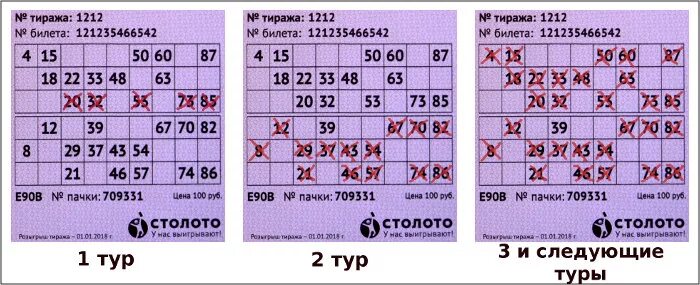 Суть игры в лотерею. Лотерейный билет с цифрами. Выигрышный билет в лотерею. Как играть в лотерелотерею. Выигрышные цифры для лотерейных билетов.