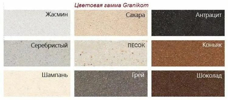 Как выглядит цвет жасмин Почему не цветет садовый жасмин" - Яндекс Кью