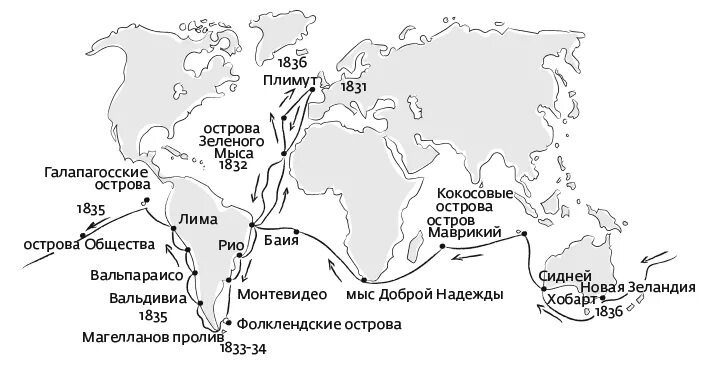 Кругосветное путешествие Чарльза Дарвина. Маршрут Чарльза Дарвина на корабле Бигль. Дарвин Бигль маршрут. Карта путешествия Чарльза Дарвина на корабле Бигль. Ч дарвин кругосветное путешествие