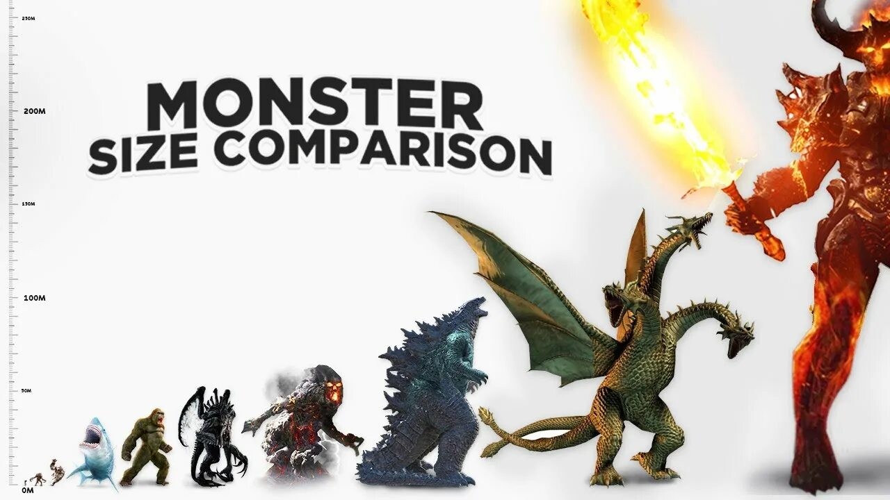 Size Comparison Monsters. MONSTERVERSE Size Comparison. На прозрачном фоне Dinosaur Size Comparison | 3d animation Comparison | real Scale Comparison (60fps). Monster comparison