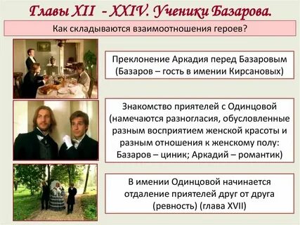 Споры базарова и братьев кирсановых