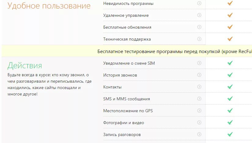 Комбинация на прослушку телефона андроид. Коды на телефон на прослушку. Коды для отключения прослушки. Код прослушки на айфон. Коды для отключения прослушки телефона.