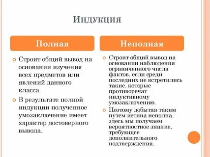 Полная и неполная индукция