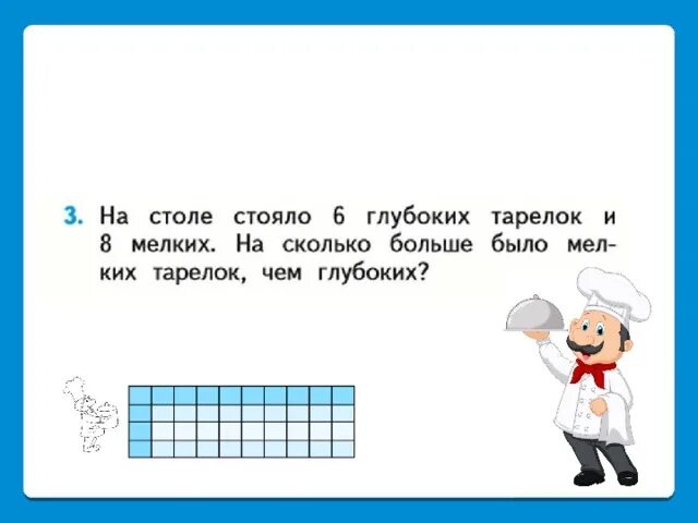 Обойтись шесть. Обойтись шесть. Укажите пример с ошибкой в образовании формы слова много цапель. Найдите ошибка семьюдесятью. Обойтись шесть.