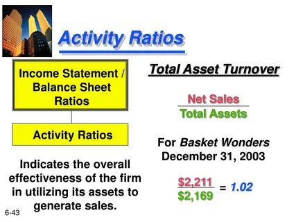 Sales assets