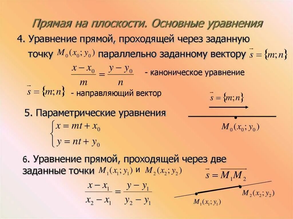 Записать уравнение в общем виде