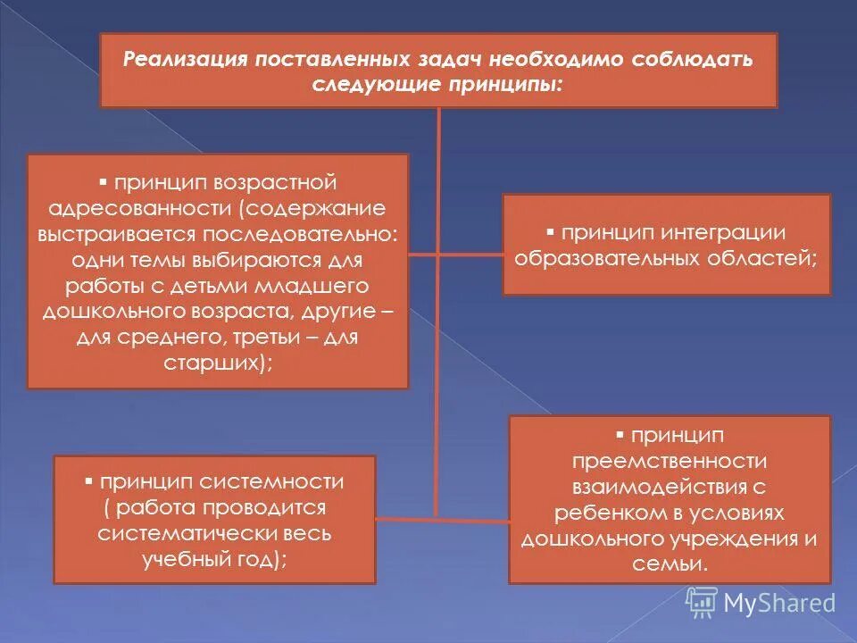 Определение собственная безопасность. Определение собственная безопасность