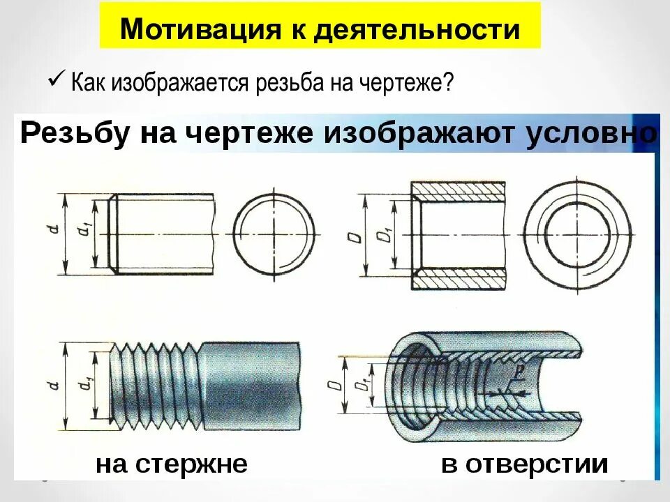Резьбовая деталь. Штуцер компас 3д. Деталь с внутренней и наружной резьбой. Крепежная деталь с наружной резьбой. Штуцер (деталь трубопровода).
