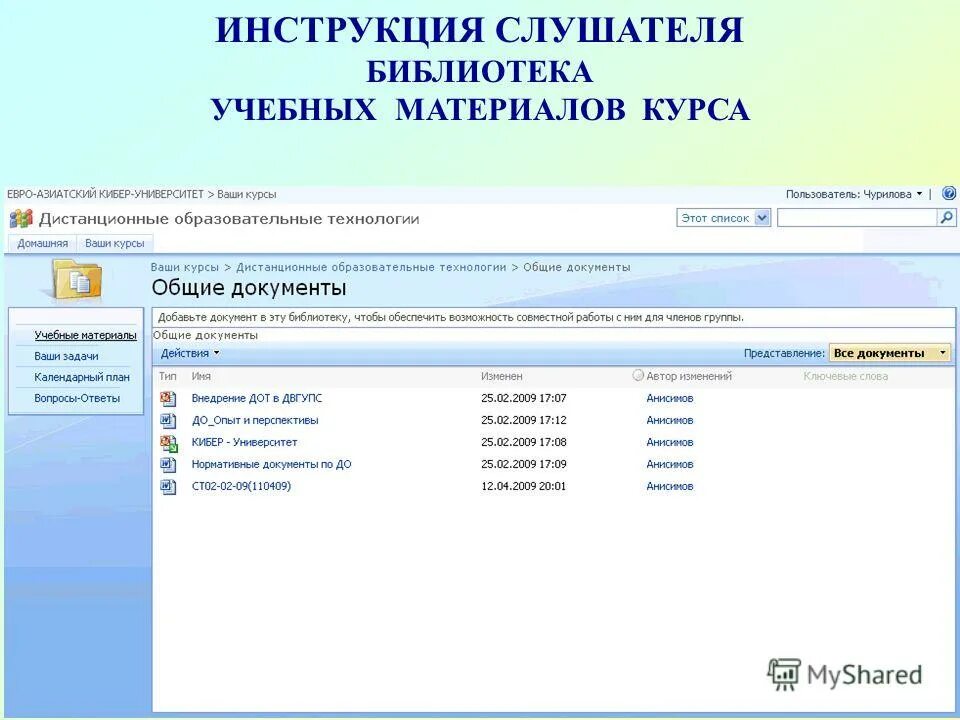 Библиотека методических материалов. Библиотека документов. Руководство для слушателя. Материалы курса. Синтетические СДО.