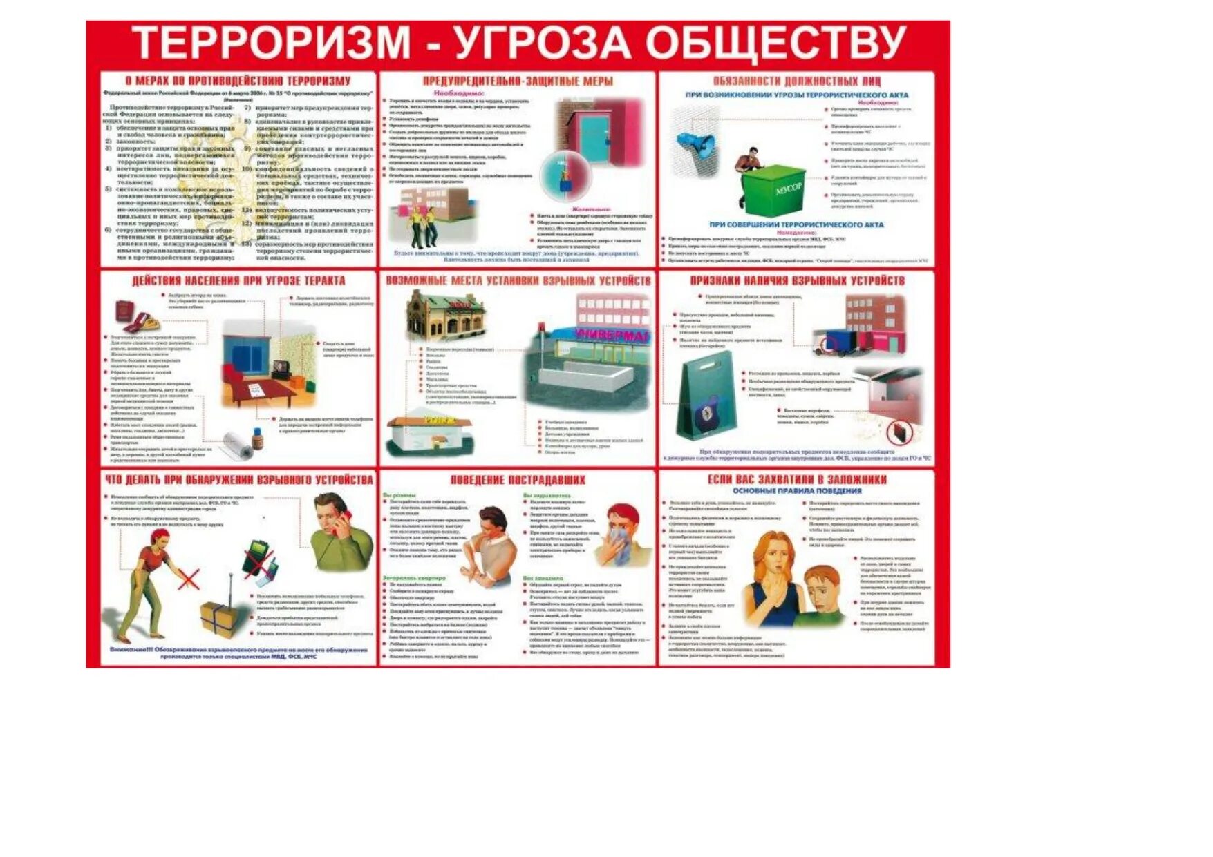 Возможные места установки взрывных устройств