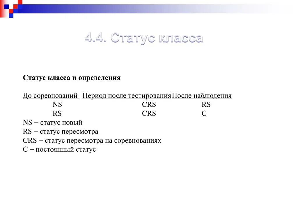 Статус в классе примеры. Статус в классе. Социальный статус в классе. Статус ребенка в классе. Классы статусы.