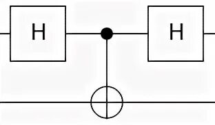 Квантовые вентили. Вентиль у квантовые цепи. Квантовая схема обозначения. Квантовые вентили управляемое не на схеме вверх.