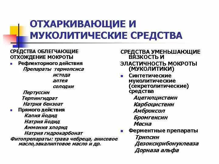 Какой класс муколитиков нельзя принимать с антибиотиками. Отхаркивающие препараты классификация. Отхаркивающие средства. Муколитические средства механизм действия. Отхаркивающие средства секретомоторные препараты список. Муколитики и отхаркивающие препараты список.