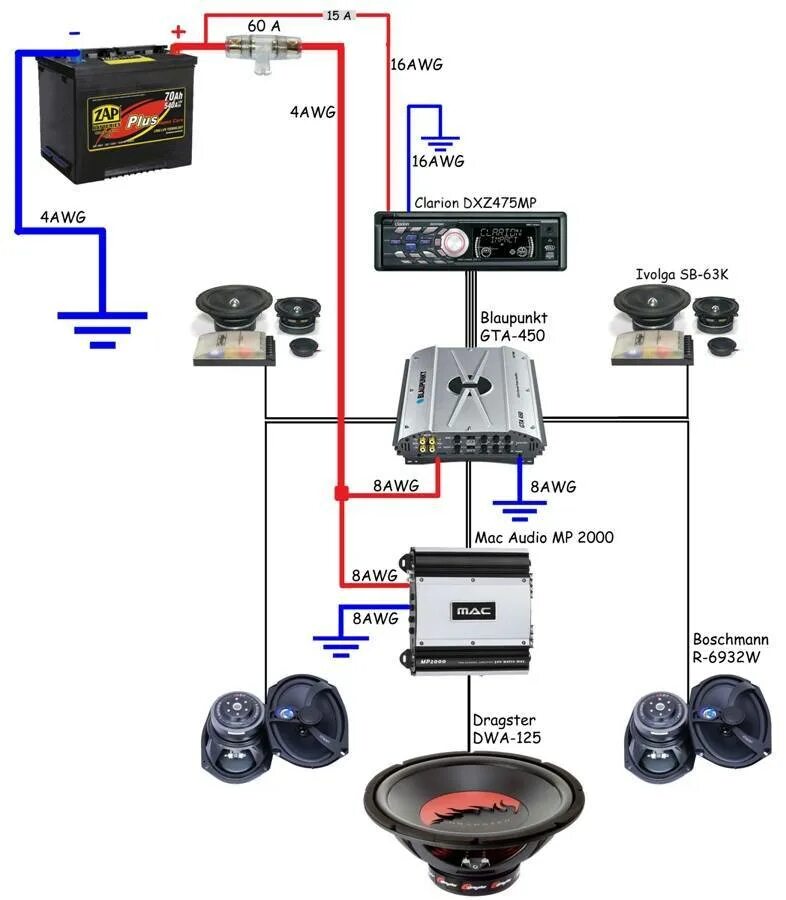 Как подключить 2 усилителя в авто схема. Схема подключения 2х усилков. Схема подключения усилителя в авто. Схема подсоединения усилителя в авто.