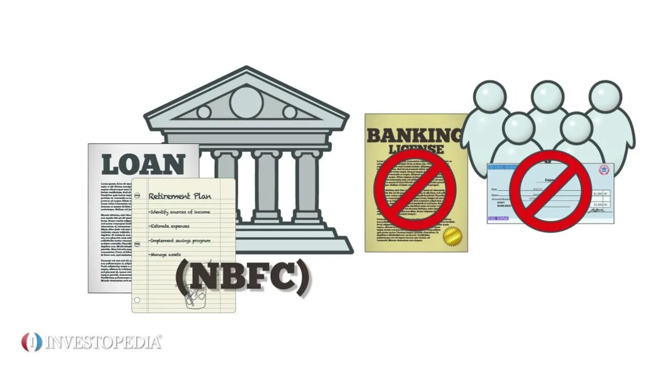 Non banks. Non-Bank Financial institution. Финансовые институты рисунок. CVB Financial банк. ЮНЕСКО кредитный банк.